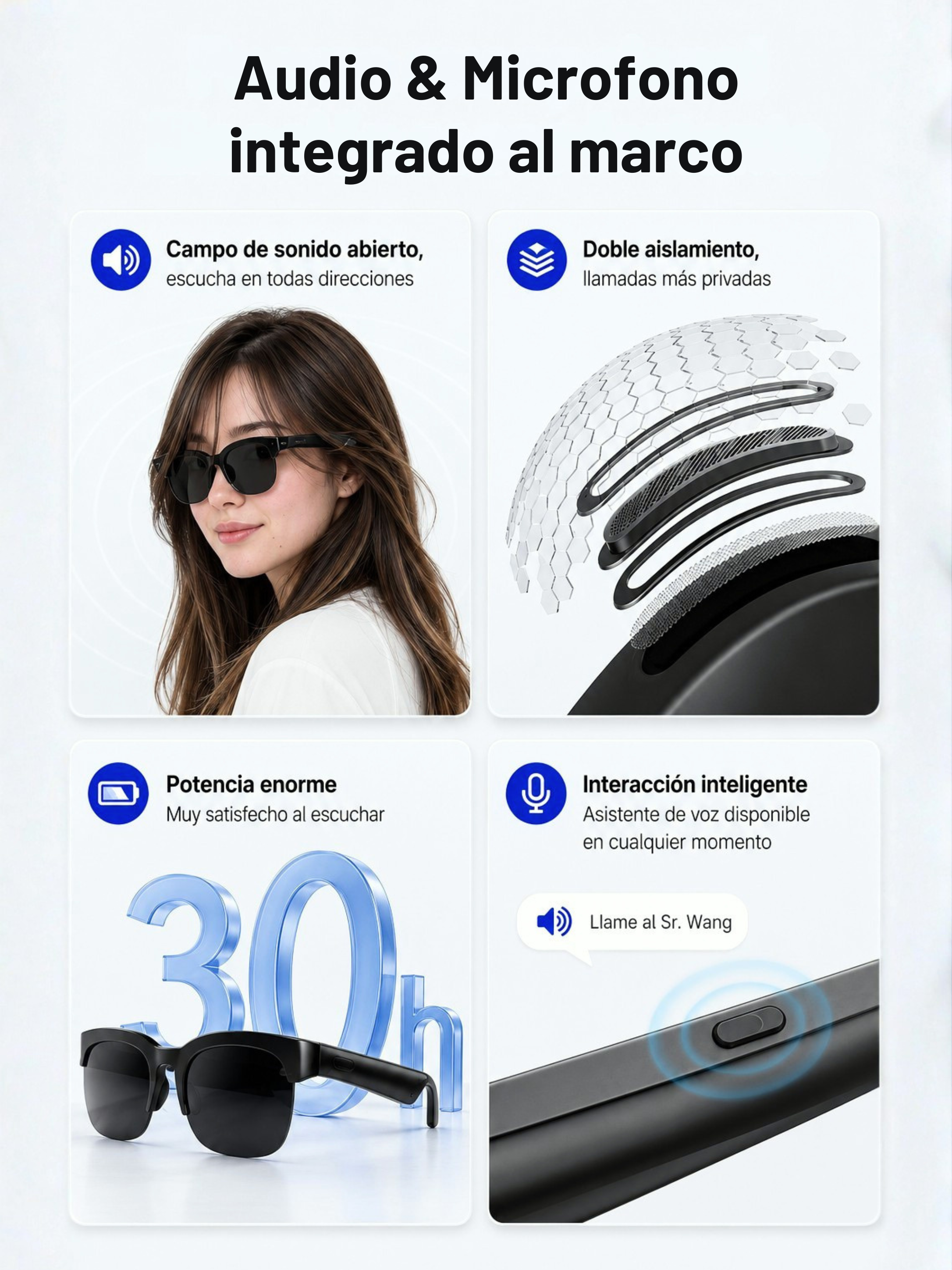 Lentes Inteligentes - Audio & Microfono (Nueva Generación)