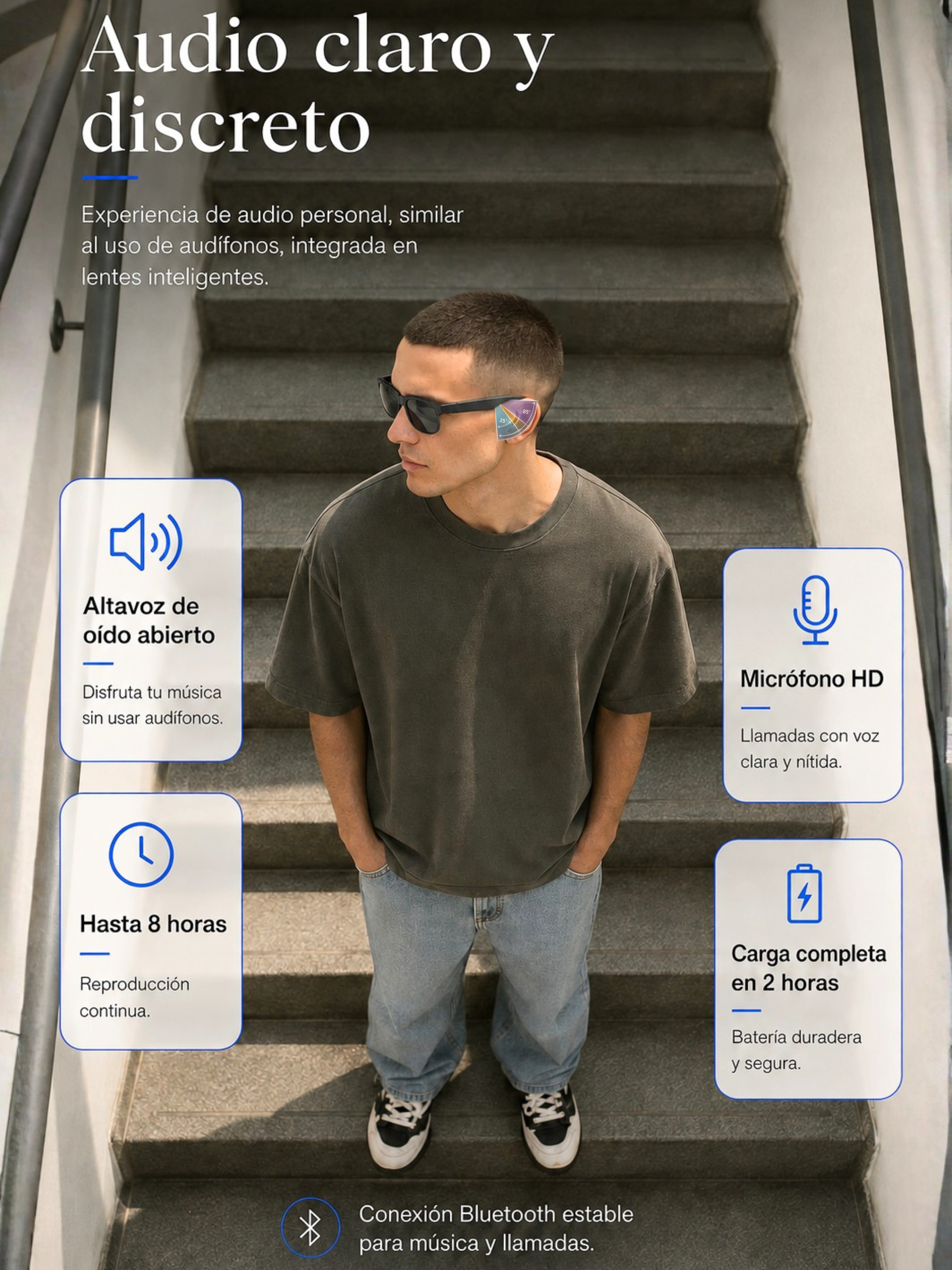 Lentes Inteligentes - Audio & Microfono (Nueva Generación)